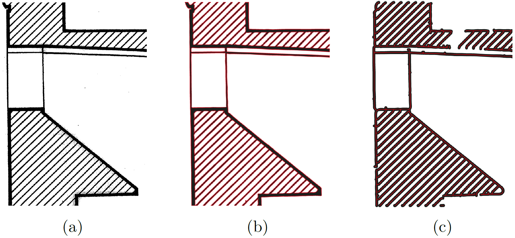 Ausschnitt eines Grundrisses (a) als Rastergrafik mit geringer Auflösung, (b) mit vektorisierten Flächen und (c) mit vektorisierten Mittellinien. Die Pfade sind rot dargestellt.
